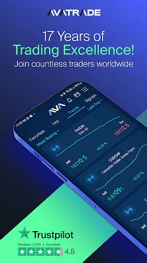 avatrade|AvaTrade: Trading App .